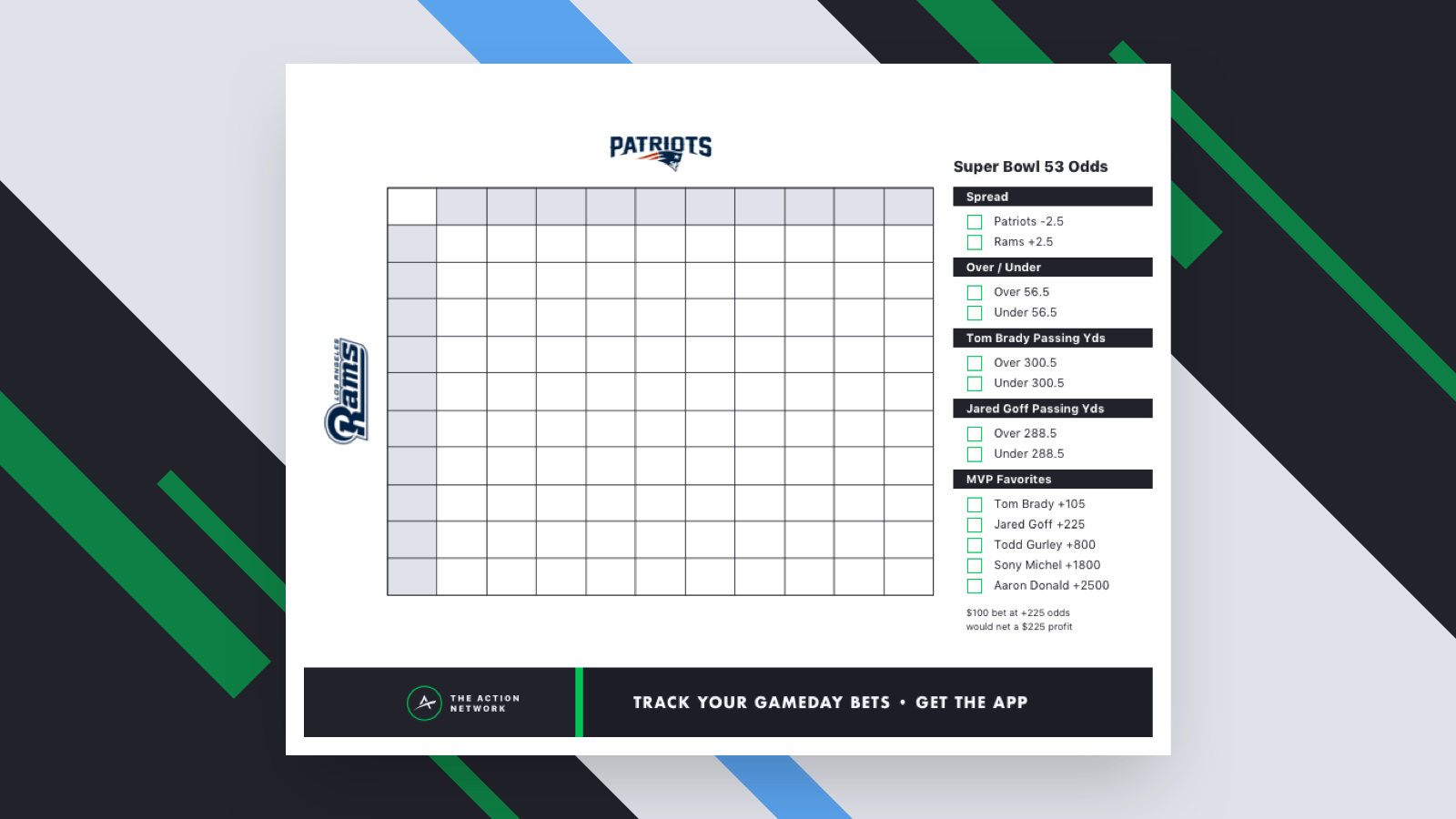 Printable Super Bowl Squares Board 2020 Sarofudin Blog