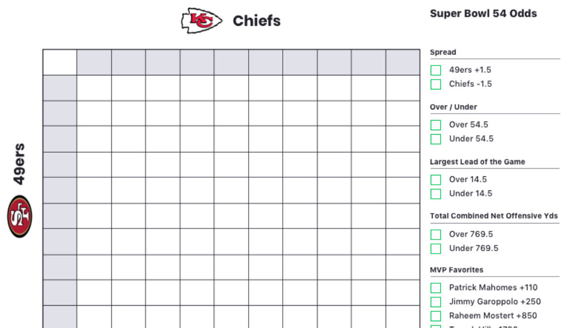 Printable Super Bowl 54 Squares Sheet Chiefs Vs 49ers The Action   Super Bowl Squares 